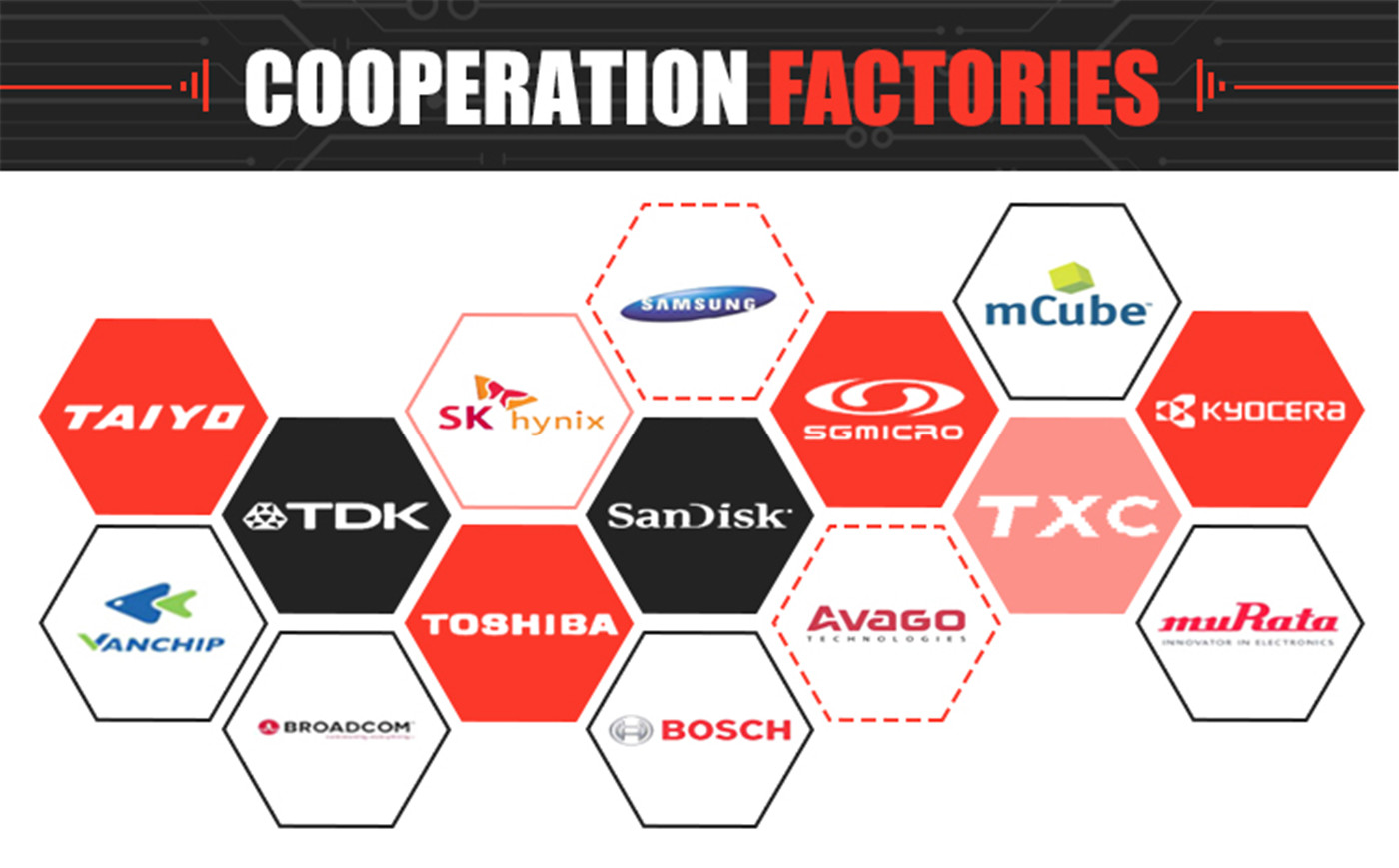 Components Sourcing-01 (4)